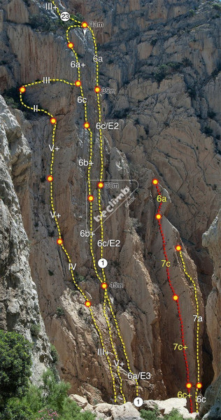 Croquis - El Chorro - Sector Tres techos 1