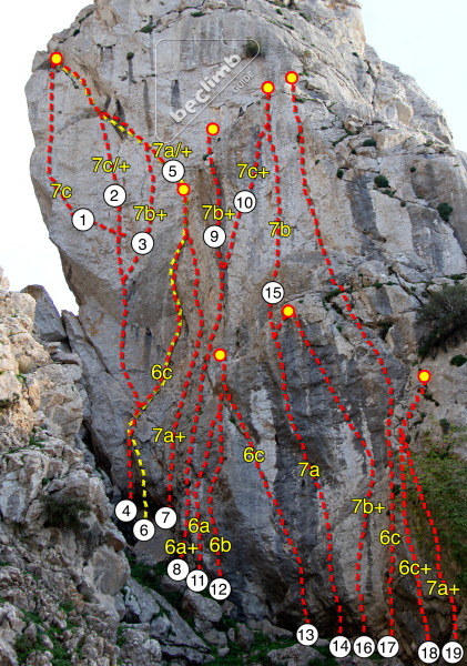 Menhir Norte copia 2