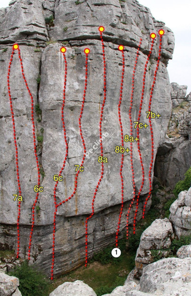 Croquis - El Torcal - Sector El corral