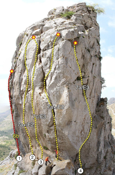 Croquis - Ventas de Zafarraya - Sector Menhir 1